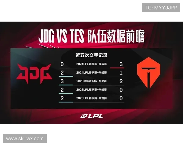 赛后分析：JDG与TES的对决展现了团队协作与个人实力的完美结合