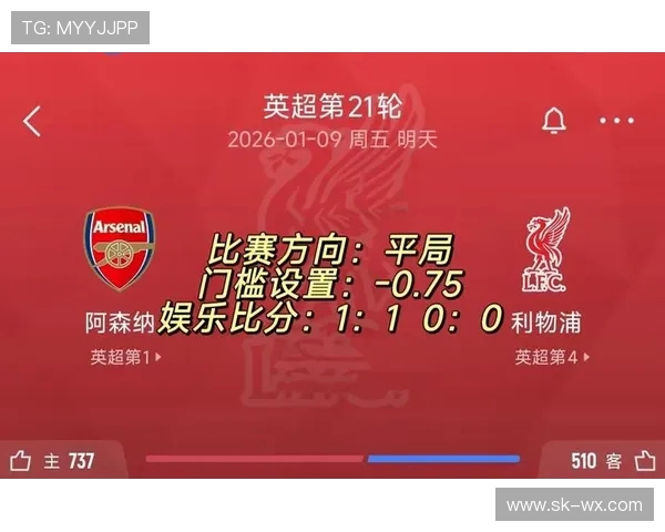 阿森纳与桑德兰对决前瞻分析及比赛结果预测