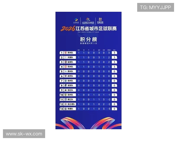 南京足球队荣登全国足球比赛经验排行榜第六名展现强大实力与潜力